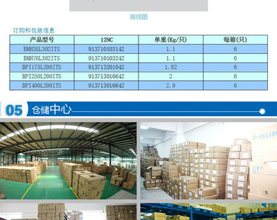 飛利浦 BPI 400L 200ITS 金鹵燈電感鎮(zhèn)流器 - 飛利浦 BPI 400L 200ITS 金鹵燈電感鎮(zhèn)流器廠家 - 飛利浦 BPI 400L 200ITS 金鹵燈電感鎮(zhèn)流器價(jià)格 - 中山市長(zhǎng)隆貿(mào)易 - 